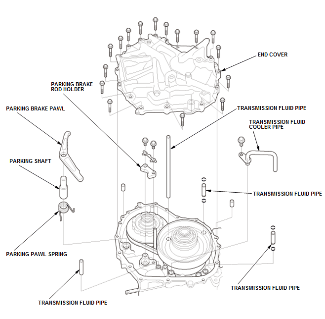 Continuously Variable Transmission (CVT) - Testing & Troubleshooting